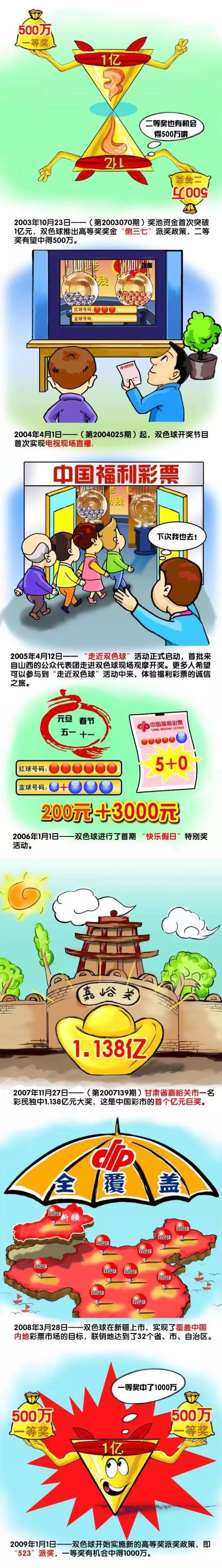 虽然有观点认为，从长远来看，切尔西2023年部分业务将被证明是好的，但也有内部人士认为，从足球层面来看，这一年不能更糟。